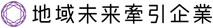 https://www.foodkingdom-miyagi.jp/